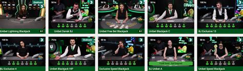 unibet indbetalingsbonus|Unibet Bonus & Anmeldelse → Op til 1 000 kr .